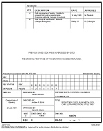 MIL DSCC 93079B