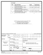 MIL DSCC 94012D