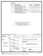 MIL DSCC 94013D