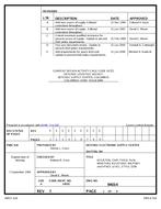 MIL DSCC 94014E