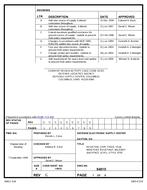 MIL DSCC 94015G