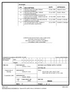 MIL DSCC 94016E