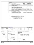 MIL DSCC 94016F