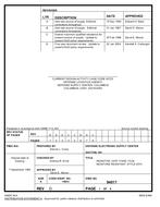 MIL DSCC 94017D