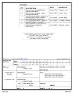 MIL DSCC 94017E