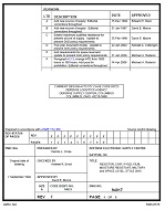 MIL DSCC 94017F