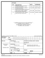 MIL DSCC 94018D