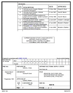MIL DSCC 94018F