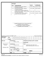 MIL DSCC 94019D