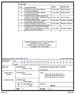 MIL DSCC 94019F