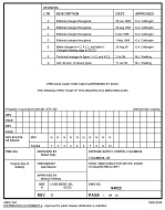 MIL DSCC 94022G