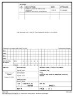 MIL DSCC 94023A