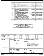 MIL DSCC 94025G