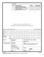MIL DSCC 94029C
