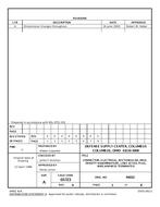 MIL DSCC 94032A