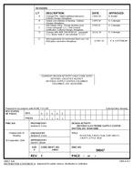 MIL DSCC 94047E