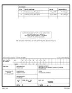 MIL DSCC 95003B