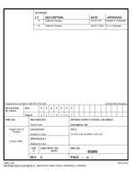 MIL DSCC 95009B