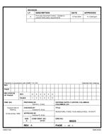 MIL DSCC 98020A