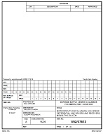 MIL DSCC V62/07612