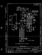 MIL MS14005D