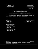 MIL MS14027C Notice 1 - Validation