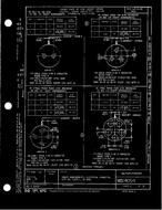 MIL MS14054D