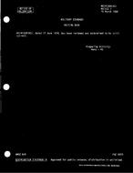 MIL MS14130B Notice 1 - Validation