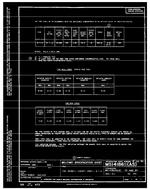 MIL MS14186B