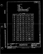 MIL MS14284