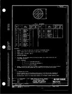 MIL MS14291