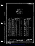 MIL MS14294