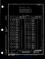MIL MS14296