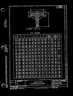 MIL MS14376
