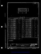 MIL MS14425
