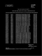 MIL MS14438 Notice 2 - Cancellation