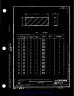 MIL MS14457