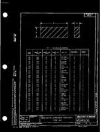MIL MS14506