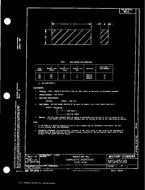 MIL MS14508