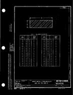 MIL MS14516