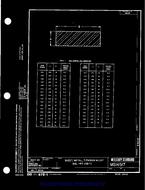 MIL MS14517