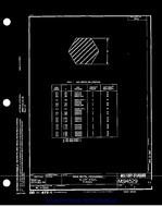 MIL MS14529
