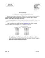 MIL MS15002A Notice 3 - Cancellation