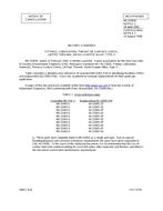 MIL MS15005E Notice 3 - Cancellation
