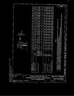 MIL MS16199B