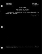 MIL MS16218B Notice 1 - Validation