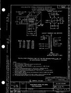 MIL MS16471E