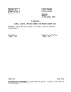 MIL MS16910 Notice 1 - Cancellation