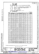 MIL MS17130F