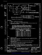 MIL MS17143F